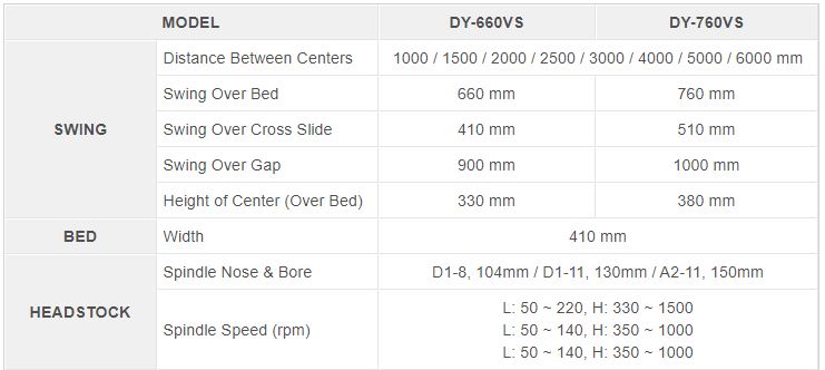 DY-660VS~760VS (4).JPG